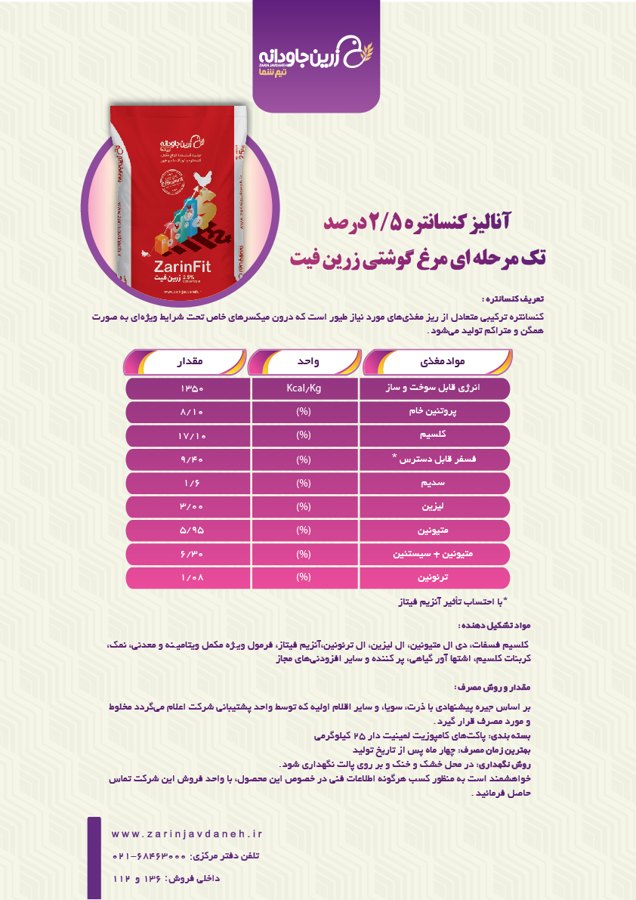 آنالیز کنسانتره زرین فیت-1