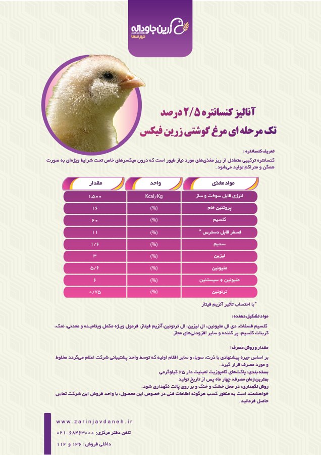 آنالیز کنسانتره زرین فیکس