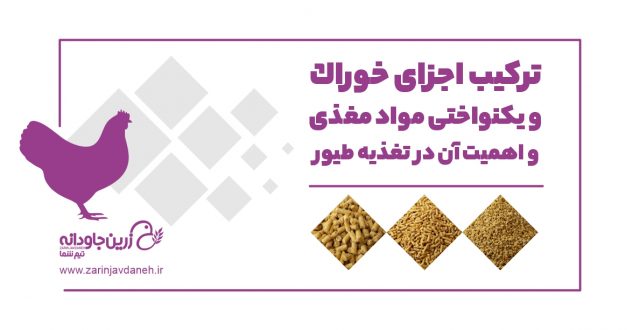 ترکیب اجزای خوراک