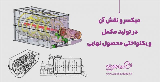میکسر